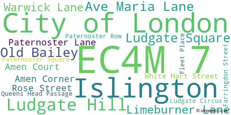 A word cloud for the EC4M 7 postcode